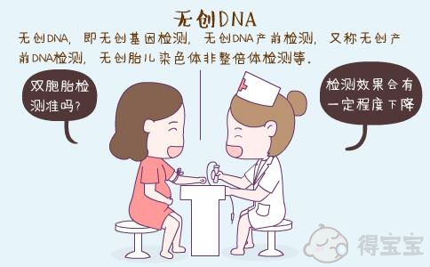 上海供卵机构自怀：上海三代供卵试管婴儿10万够吗？(图1)